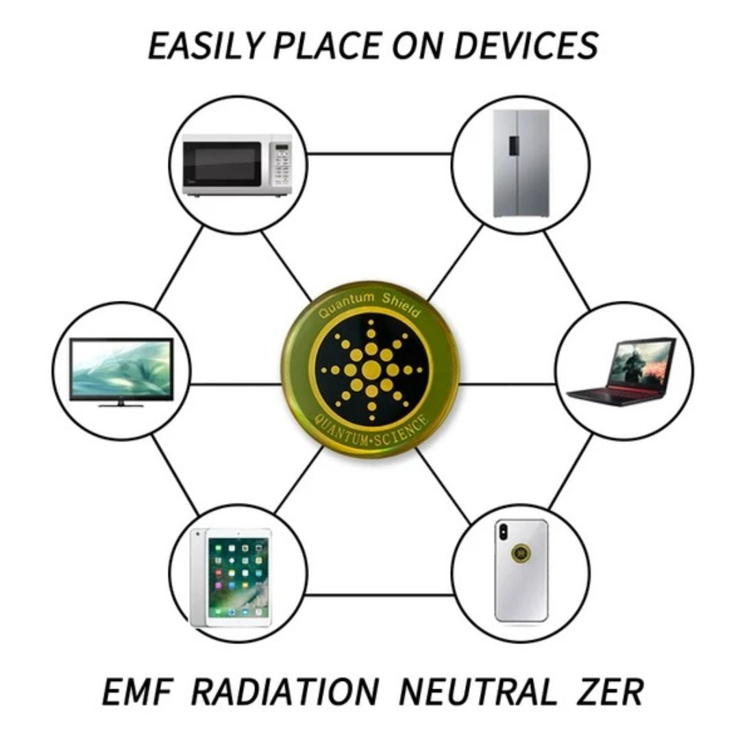 QuantiShield™ - Quantum Anti Radiation Shield